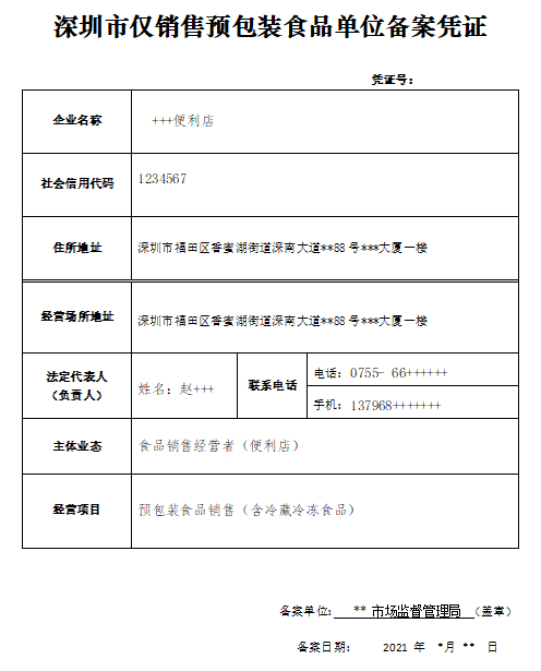 理預包裝食品備案需要地址證明材料嗎？如何辦理預包裝食品備案？